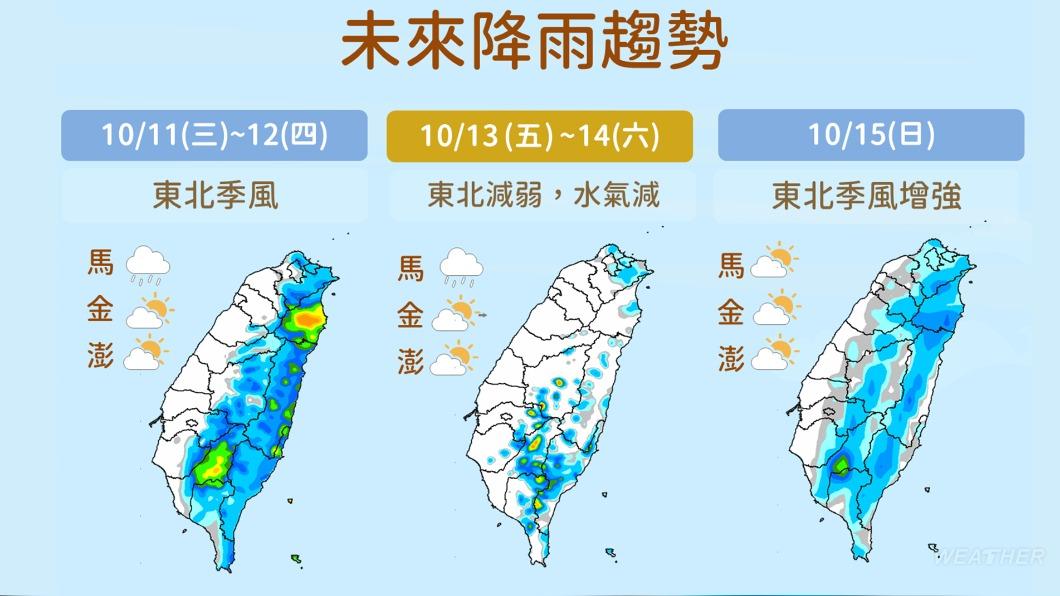 週日(15日)東北季風恐增強。(圖/TVBS)