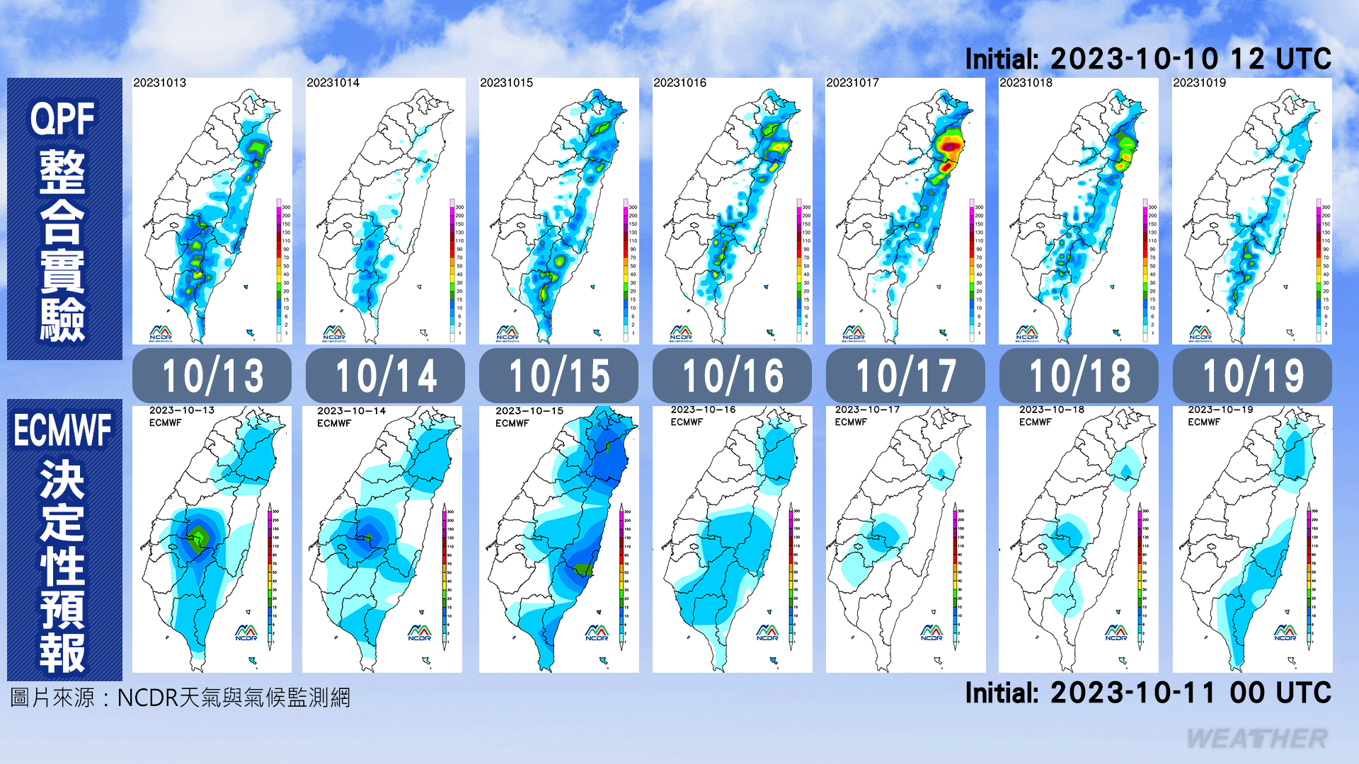 本週都會有下雨。(圖/TVBS)