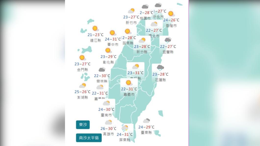 圖／中央氣象局
