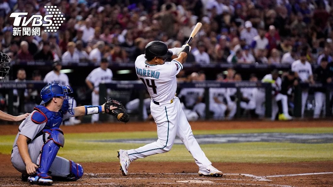 MLB／單局4轟擊垮道奇　響尾蛇三連勝晉級國聯冠軍戰
