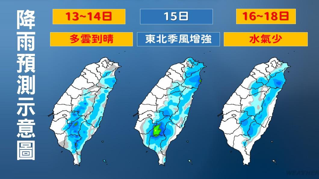 降雨預測示意圖。(圖/TVBS)