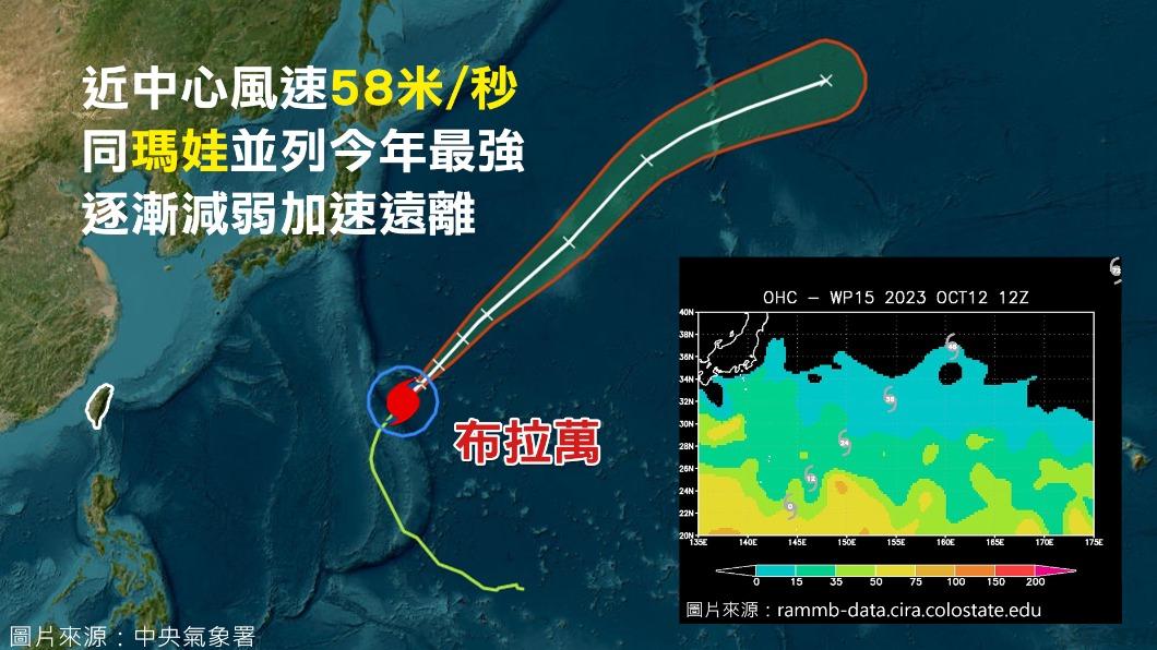 1013／謝明昌氣象一把抓