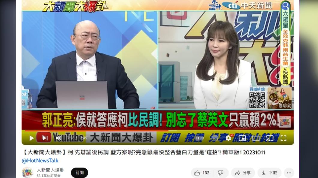 郭正亮12日於政論節目《大新聞大爆卦》中表示藍白合看法。（圖／翻攝《大新聞大爆卦》YT）