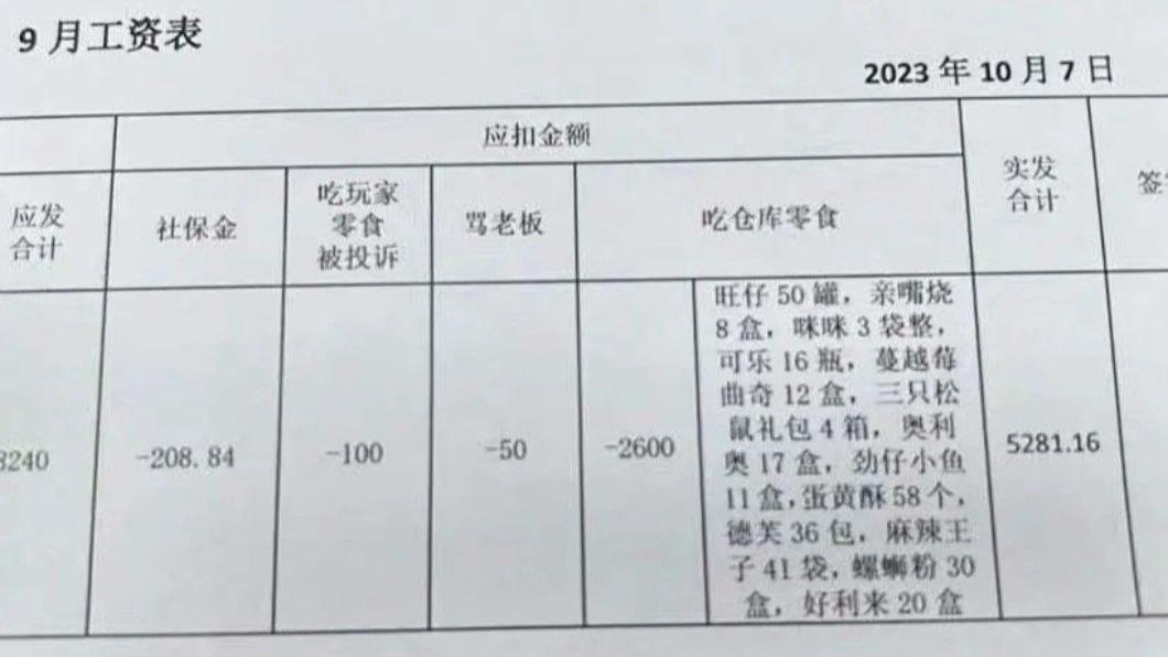 女子曬出薪資單。（圖／翻攝自微博「看劇不談錢」）