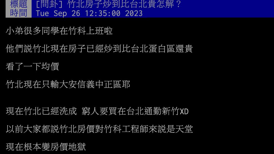 原PO發文。（圖／翻攝自PTT）