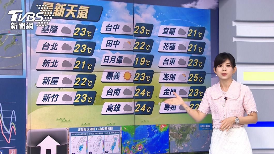 圖／TVBS