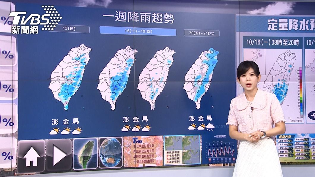 圖／TVBS