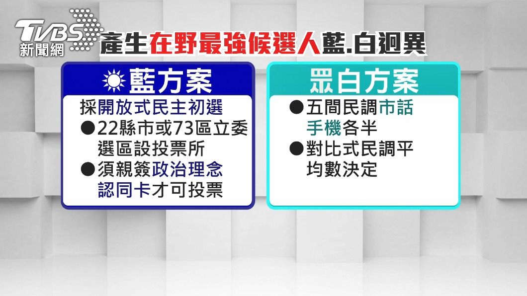 圖／TVBS