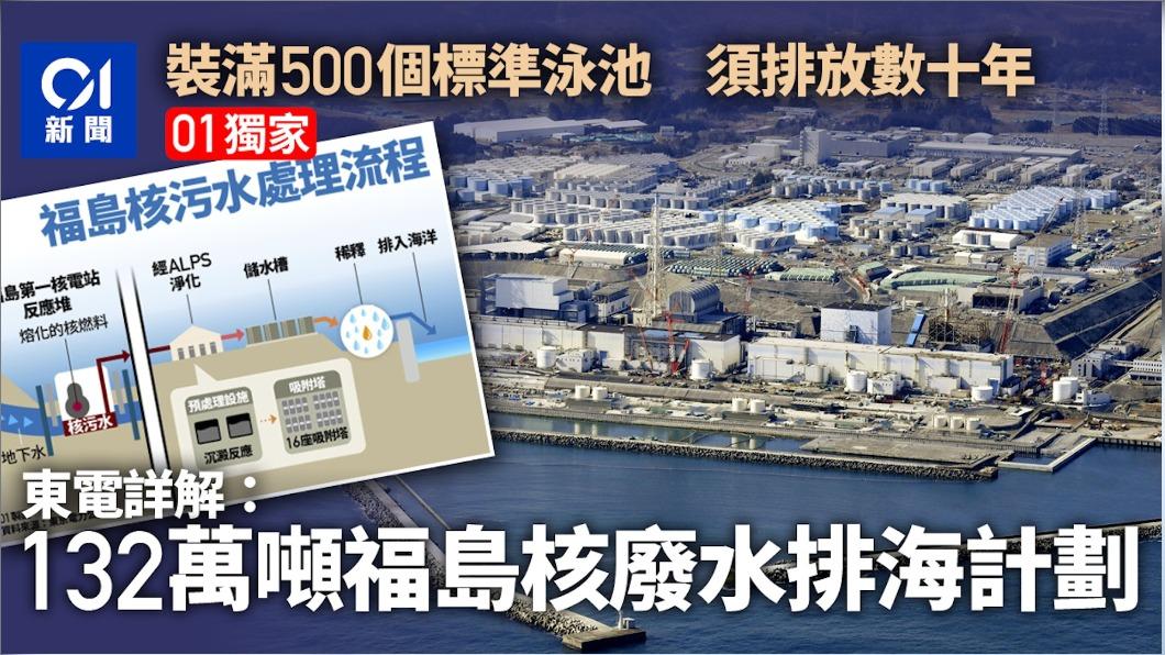 華文永續報導獎/日本福島污水排放計劃 我們需要擔心什麼