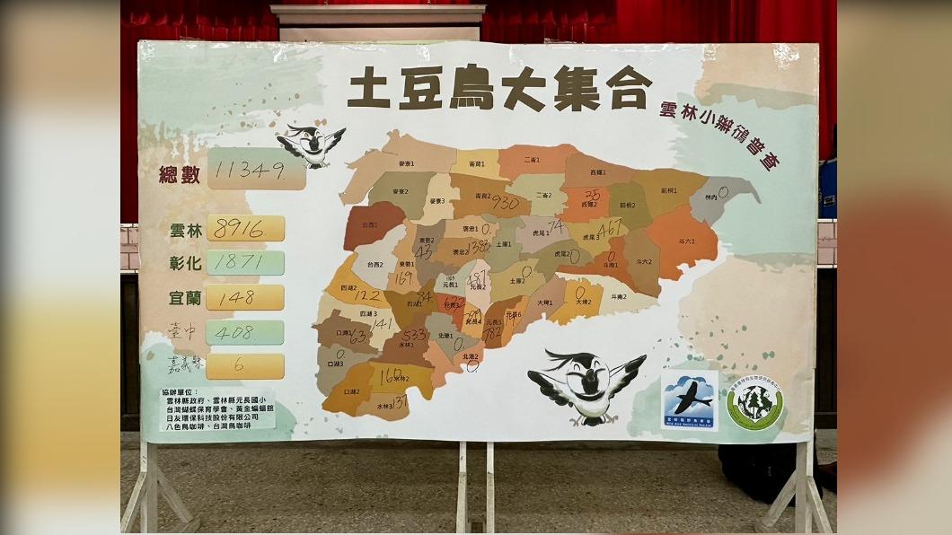 華文永續報導獎/小辮鴴的應許之地