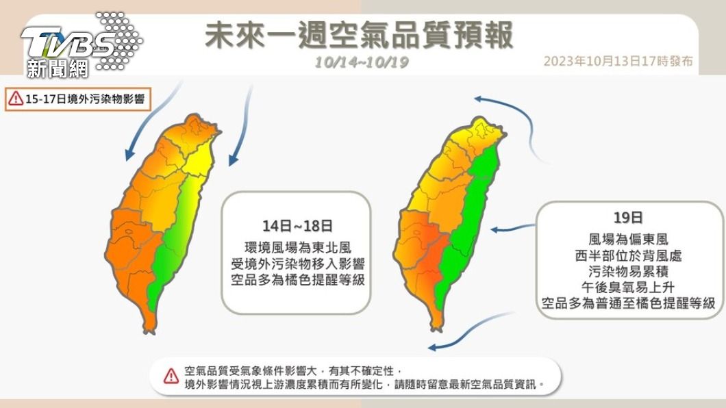 東北季風來 天空灰濛濛卻符合環境部標準 專家:空品應加嚴