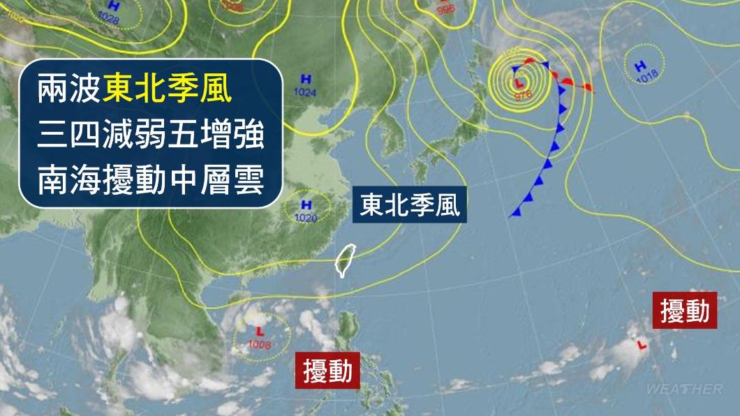 1016/謝明昌氣象一把抓