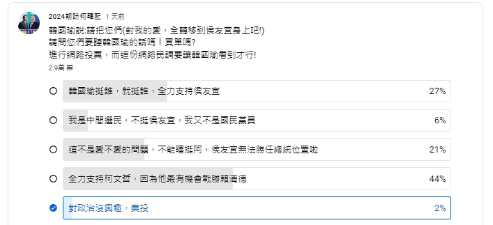 最新民調曝光。(圖/翻攝《2024期盼柯韓配》YouTube)