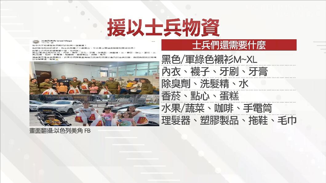 圖/翻攝YT 以色列美角