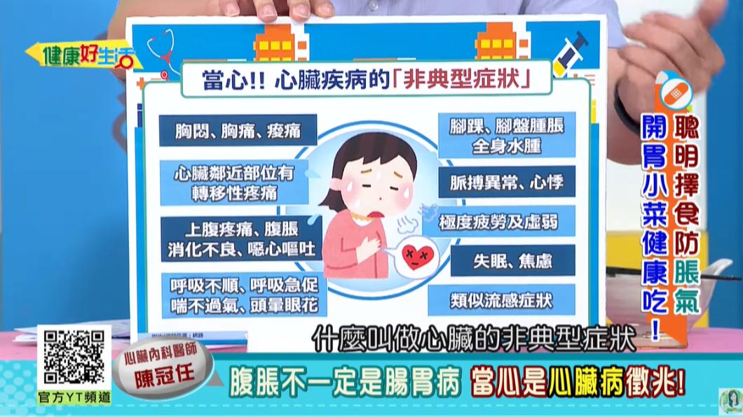 心臟疾病9大非典型症狀。(圖/翻攝自健康好生活YouTube)