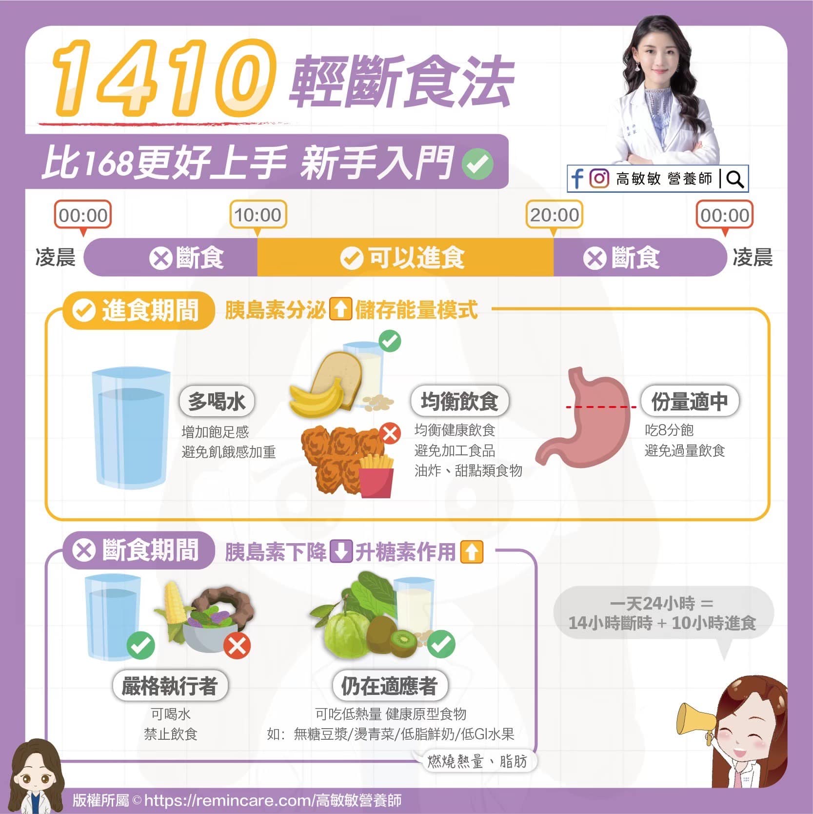 營養師高敏敏分享適合新手入門的1410輕斷食法。(圖/翻攝自高敏敏 營養師臉書)