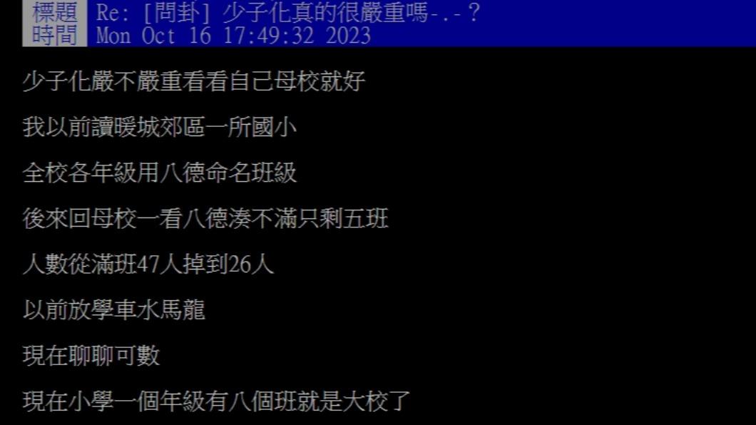 鄉民回文。（圖／翻攝自PTT）