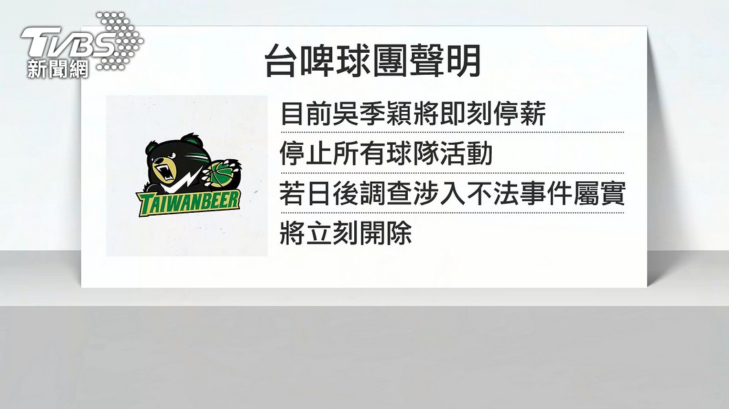 圖/畫面翻攝 吳季穎IG