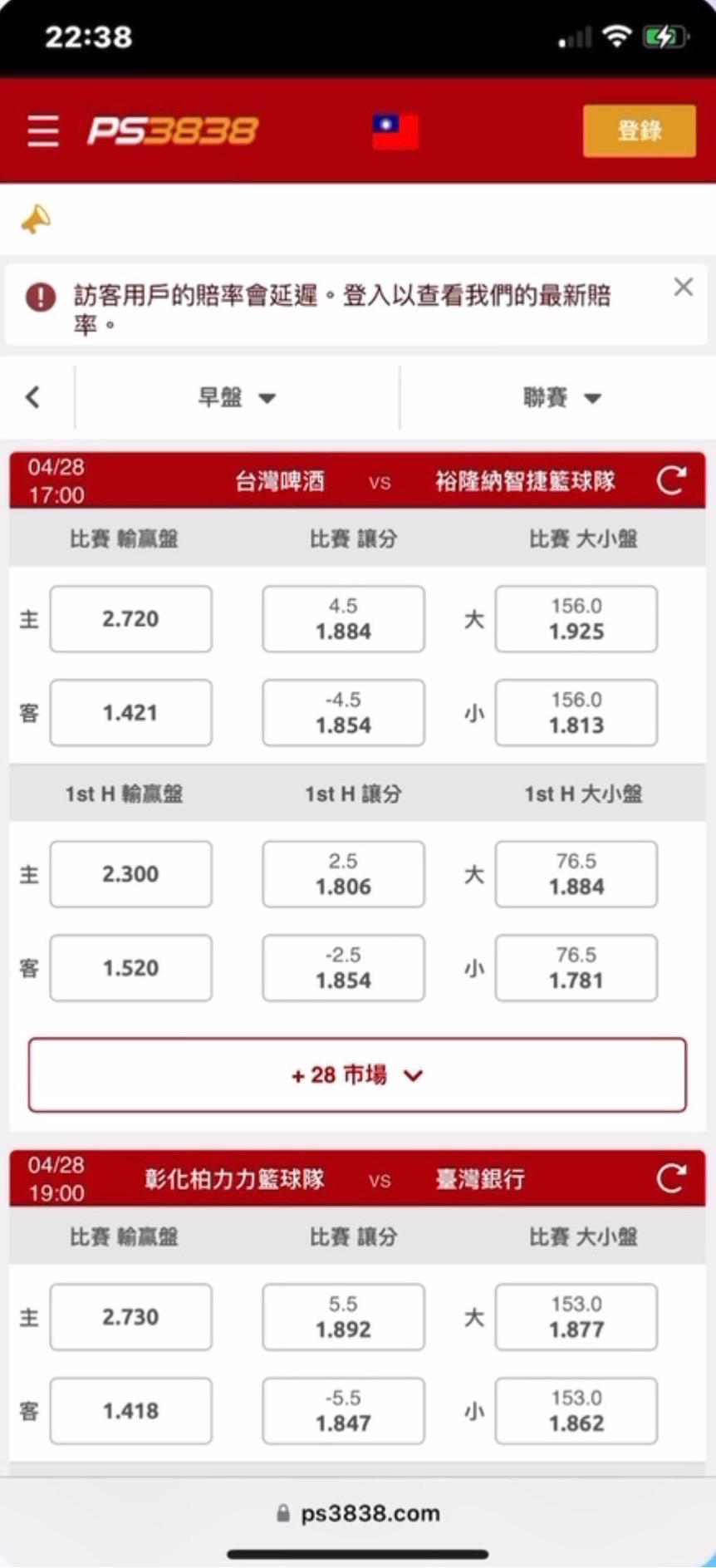 爆料人士稱,這場4月28日地下賭盤在賽前的開盤內容,比賽主隊裕隆讓分4.5分(押主隊,要贏要5分才過關),意即賭盤看好裕隆贏得4.5分以上。(圖/讀者提供)