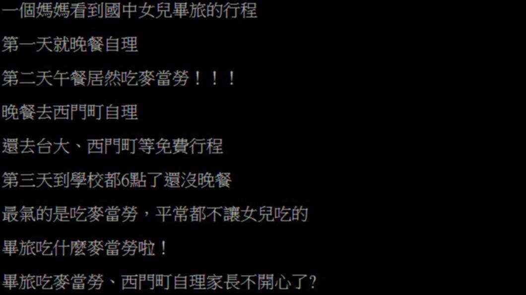 網友表示,家長得知孩子們要吃麥當勞很不開心。(圖/翻攝自PTT)