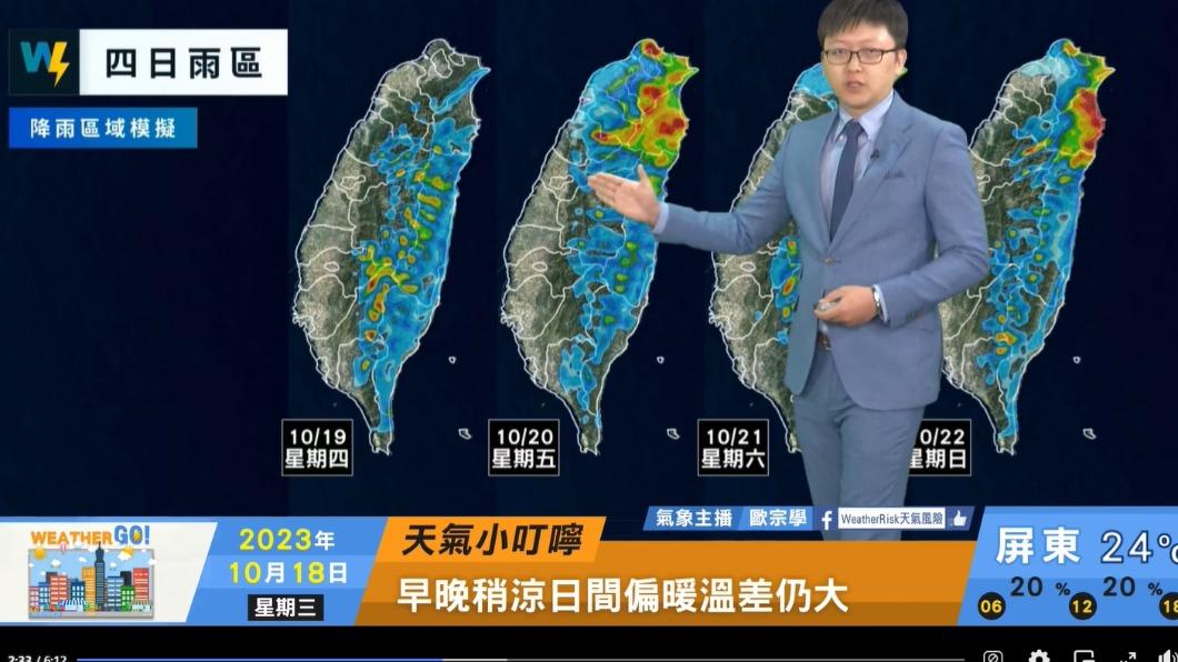 明日夜溫差大。（圖／翻攝自天氣風險 WeatherRisk臉書）