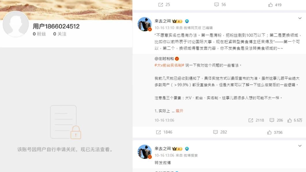 陸要求百萬級網紅公開真名　傳奇博主「自砍帳號」不玩了