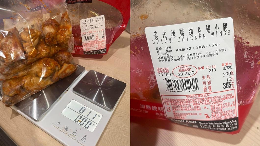 好市多買雞翅喊被坑！他回家秤重「少100克」　一票會員狠打臉
