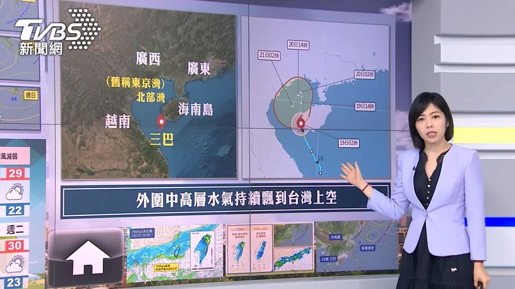 圖/TVBS