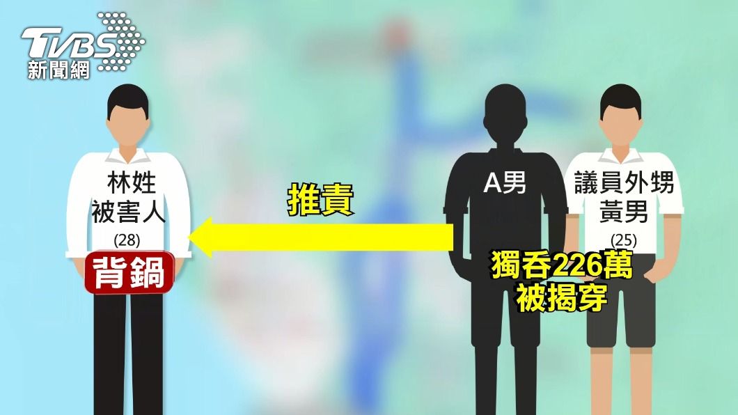 圖／TVBS