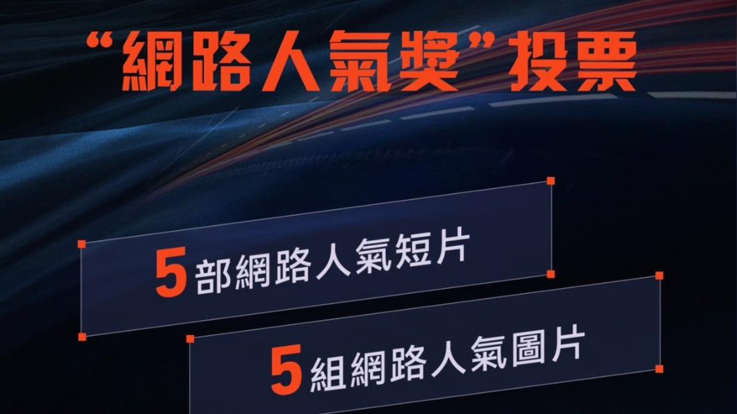 2023第六屆海峽兩岸暨港澳無人機空拍創作大賽-網路人氣獎投票