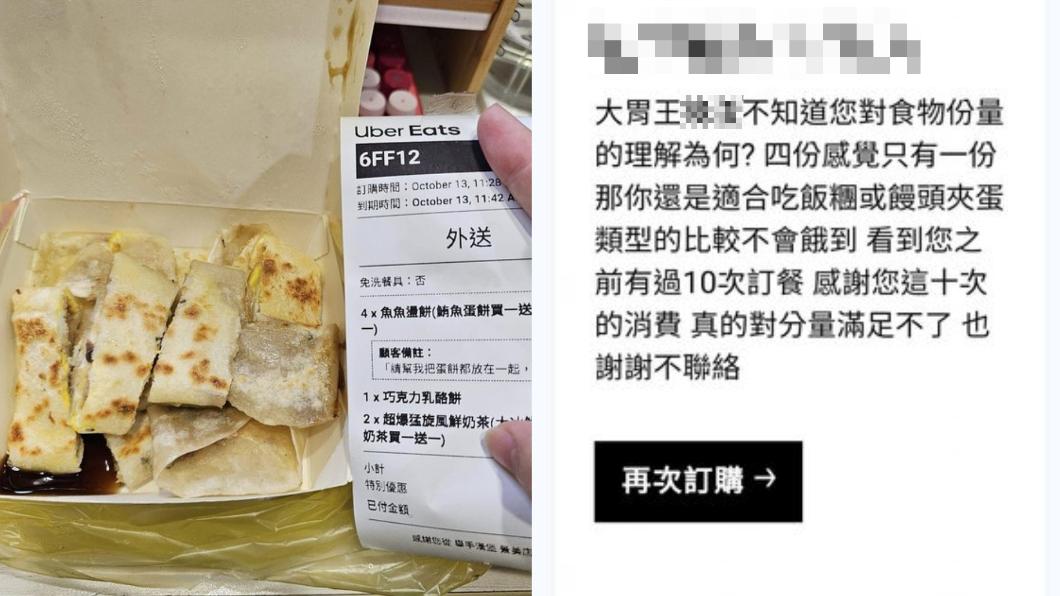 4份蛋餅「只來1.5份」!接客訴反嗆:你適合吃飯糰 店家道歉了