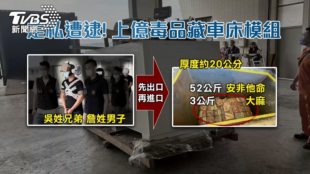 圖/TVBS
