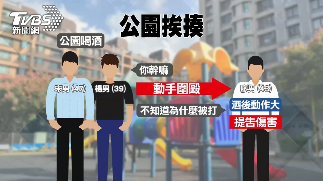 圖／TVBS