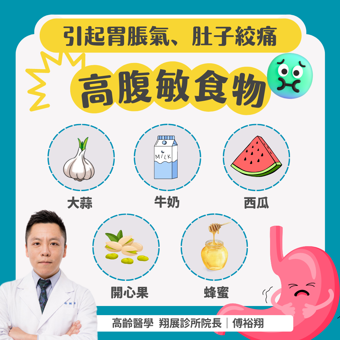 傅裕翔列5大類高腹敏食物,長輩、消化功能較弱者應避免。(圖/翻攝自傅裕翔臉書)