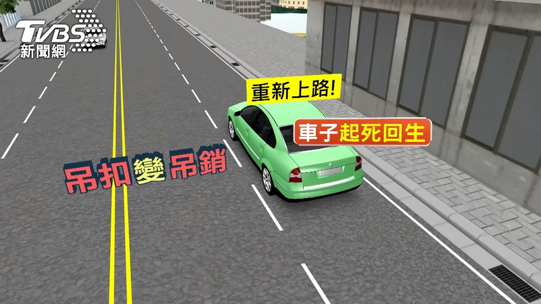 圖／TVBS