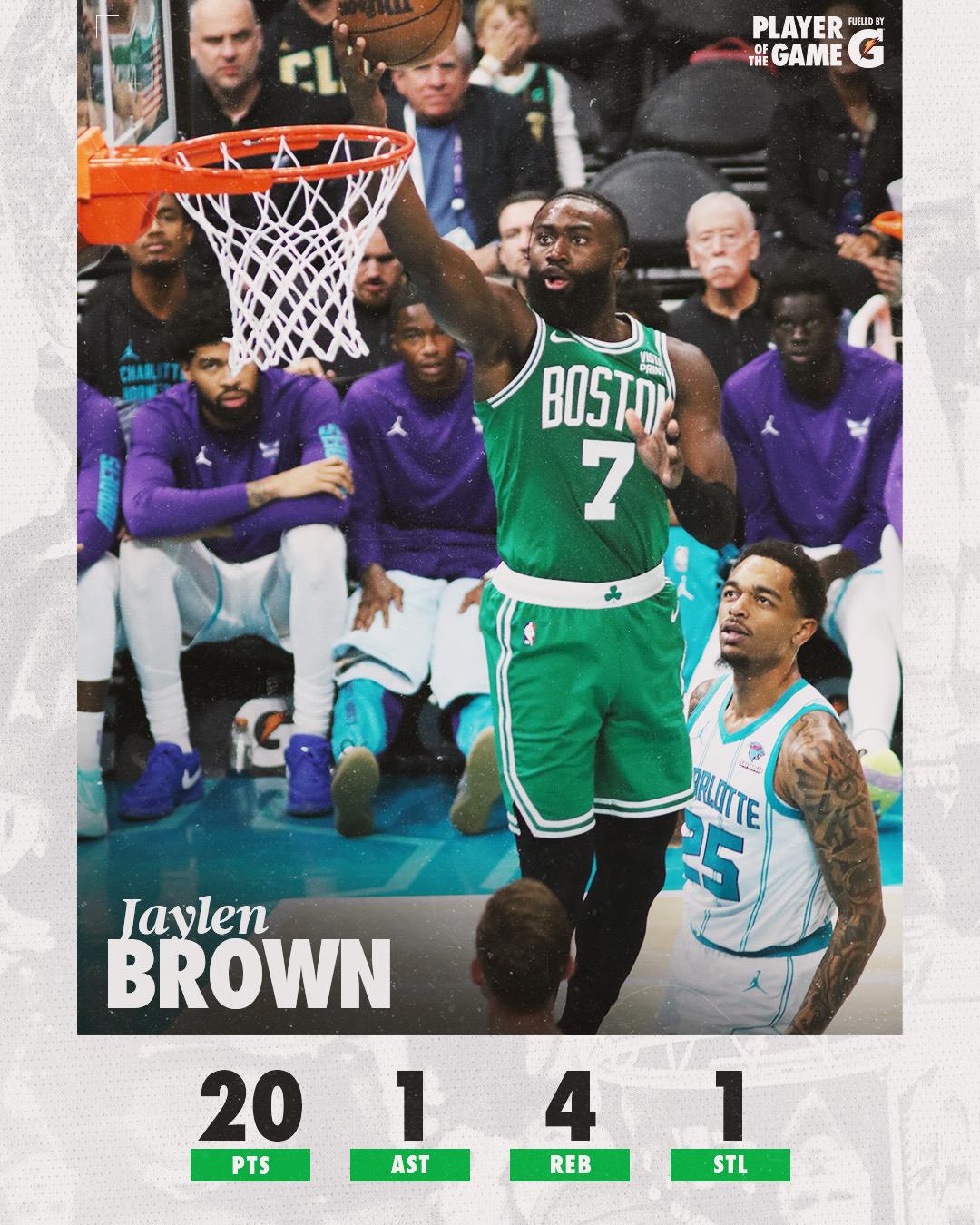 布朗砍下全場最高的20分。（圖／翻攝自Boston Celtics臉書）