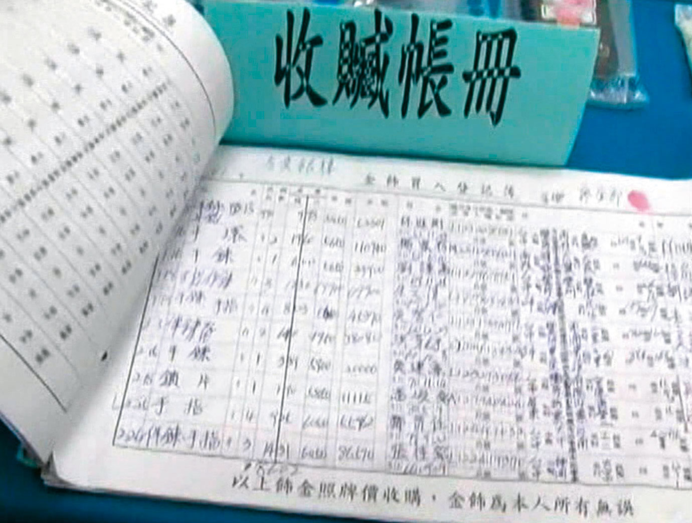 黑心銀樓業者非法收贓,帳冊密密麻麻記載多筆交易。(圖/東森新聞提供)