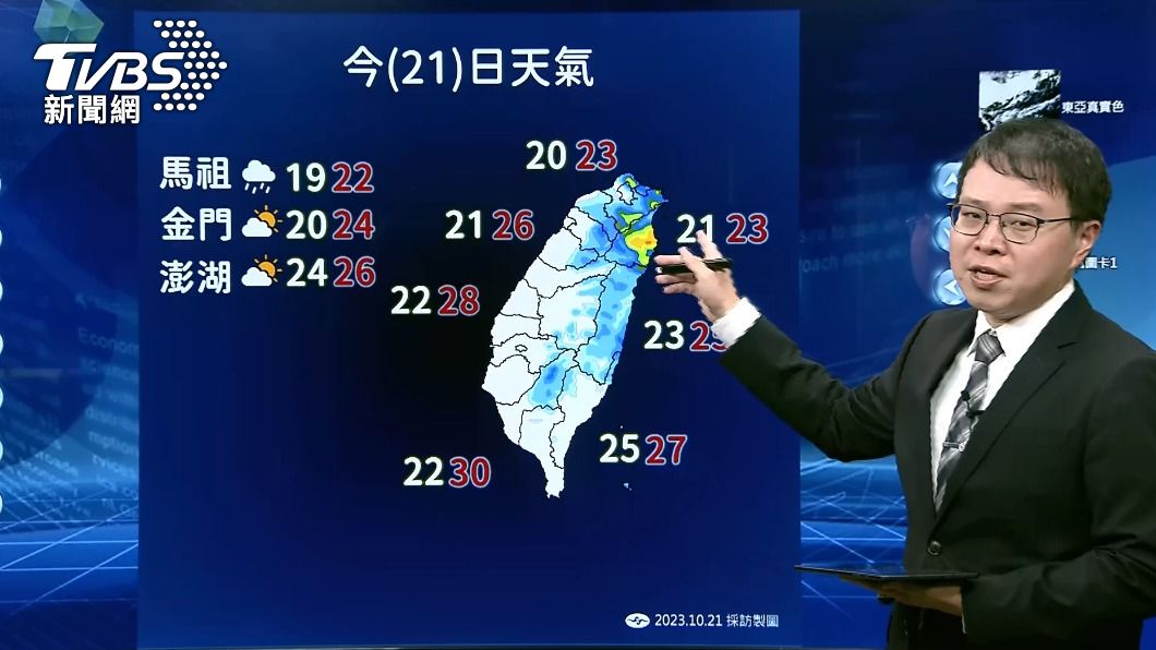 圖/TVBS