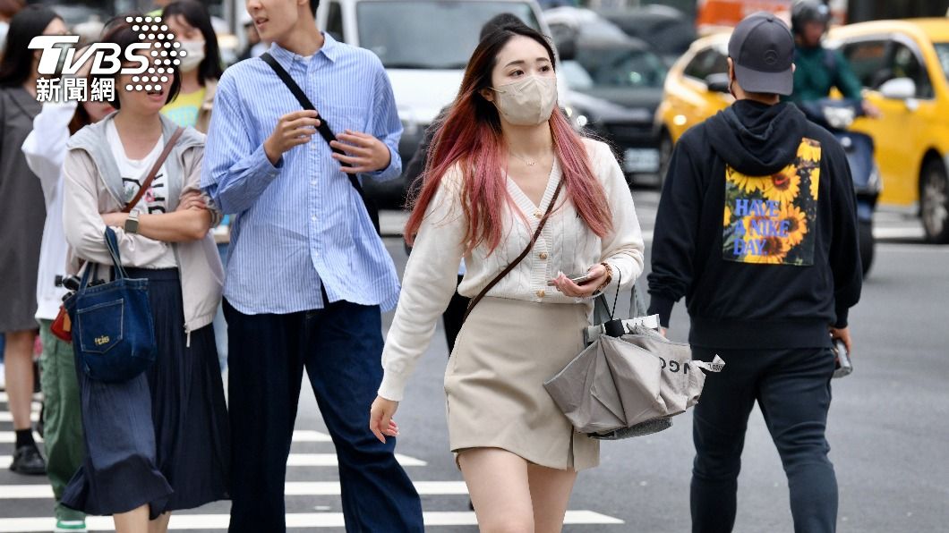 再暖3天！氣溫大攀升飆35度　下週「雨襲2地」又涼颼颼