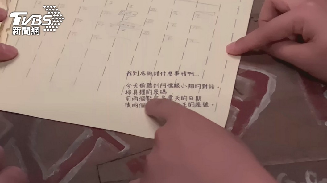 圖/TVBS