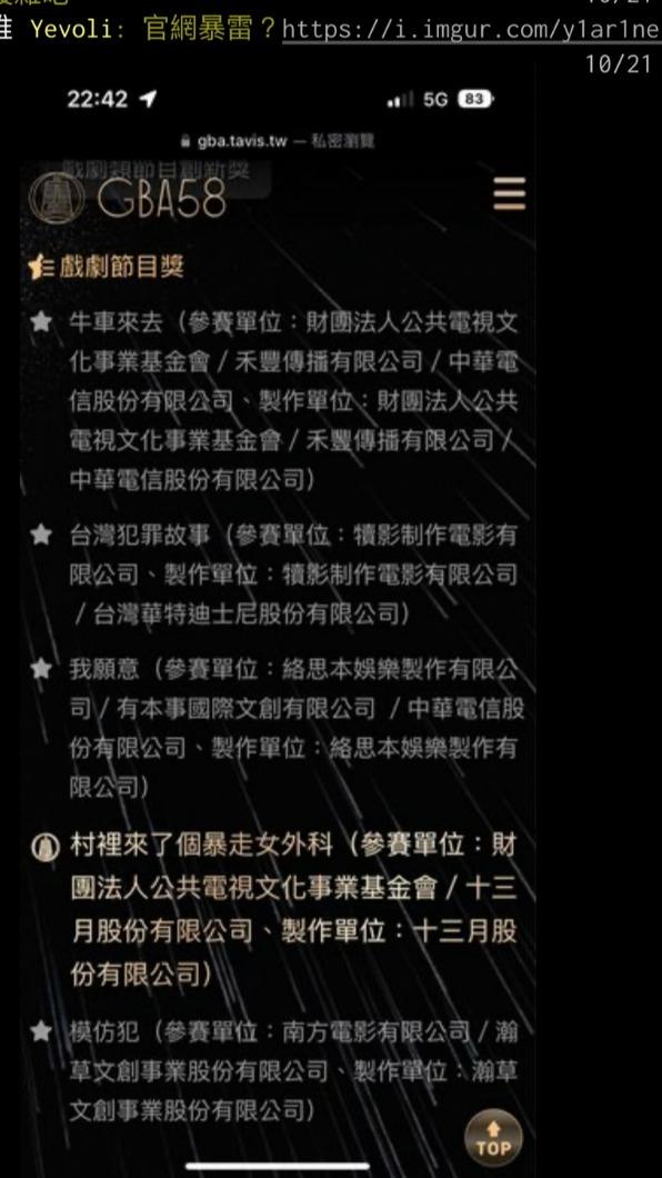 網友抓包金鐘獎官網疑似暴雷。(圖/翻攝自PTT)
