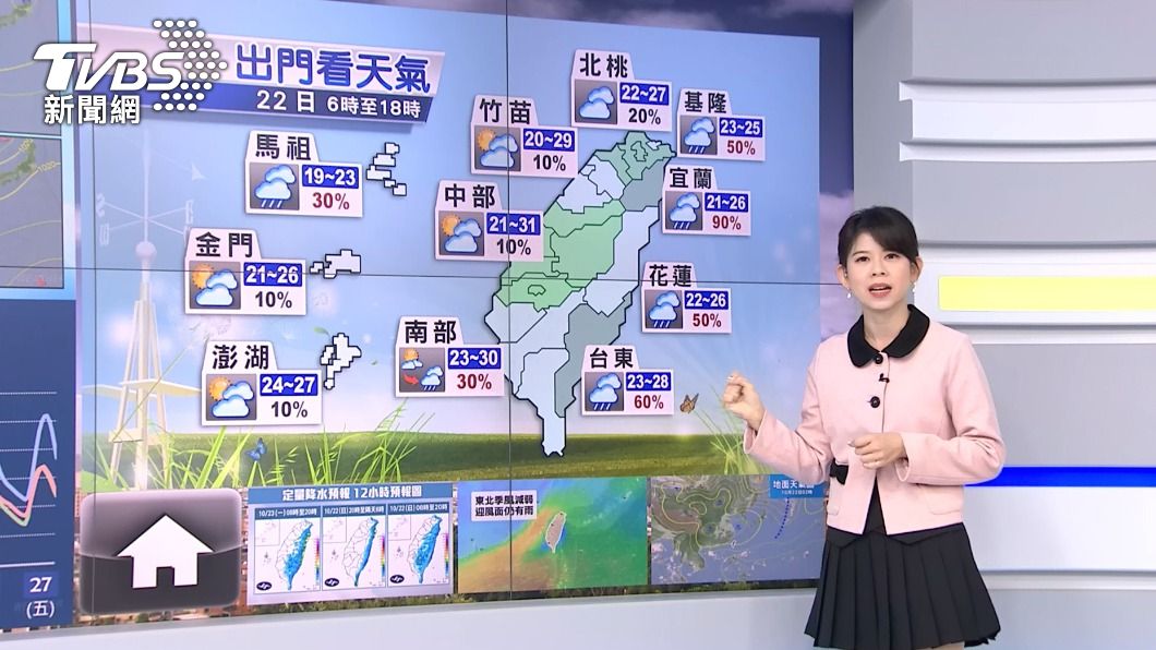圖／TVBS