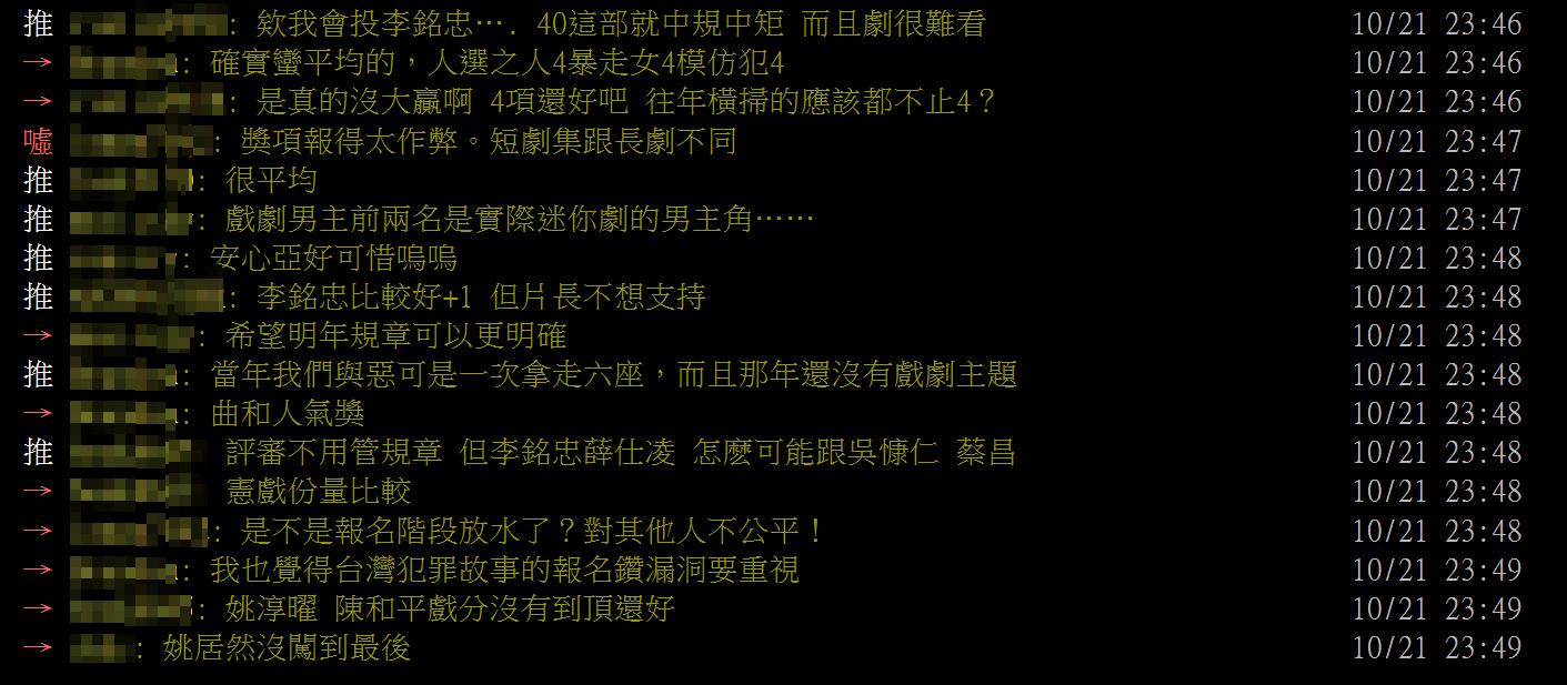 薛仕凌奪獎,不少網友質疑公平性。(圖/翻攝自PTT)