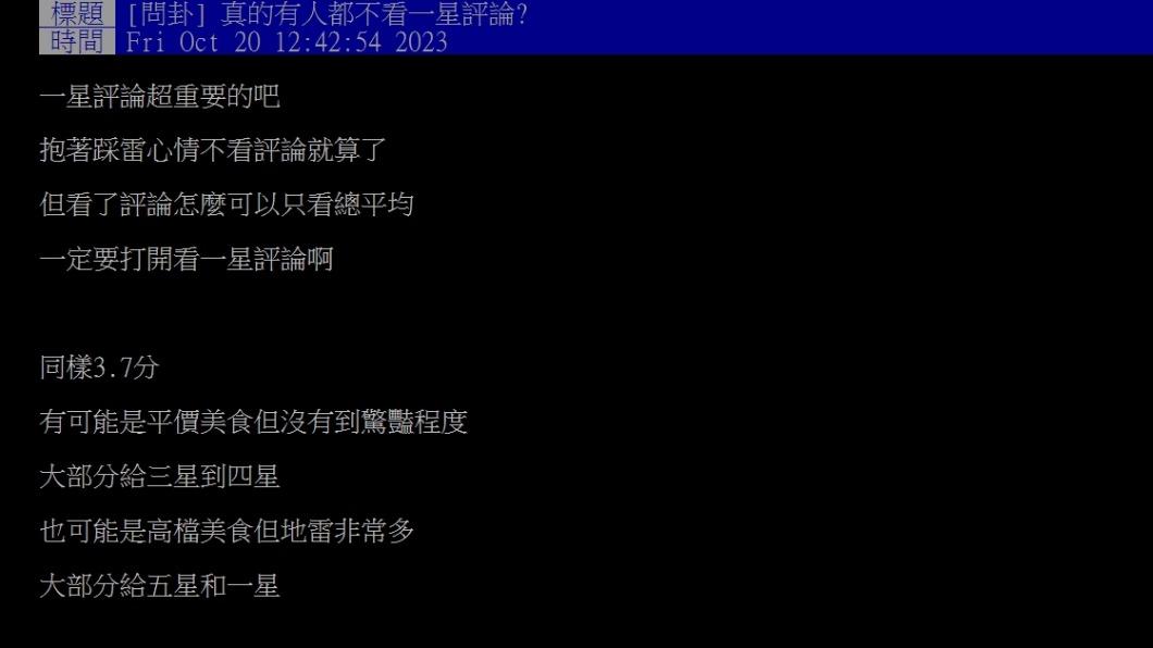 原PO好奇詢問「真的有人都不看一星評論?」（圖 / 翻攝自PTT）