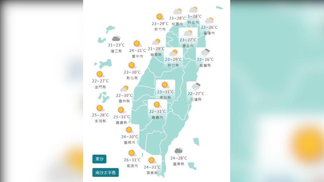 圖/中央氣象局