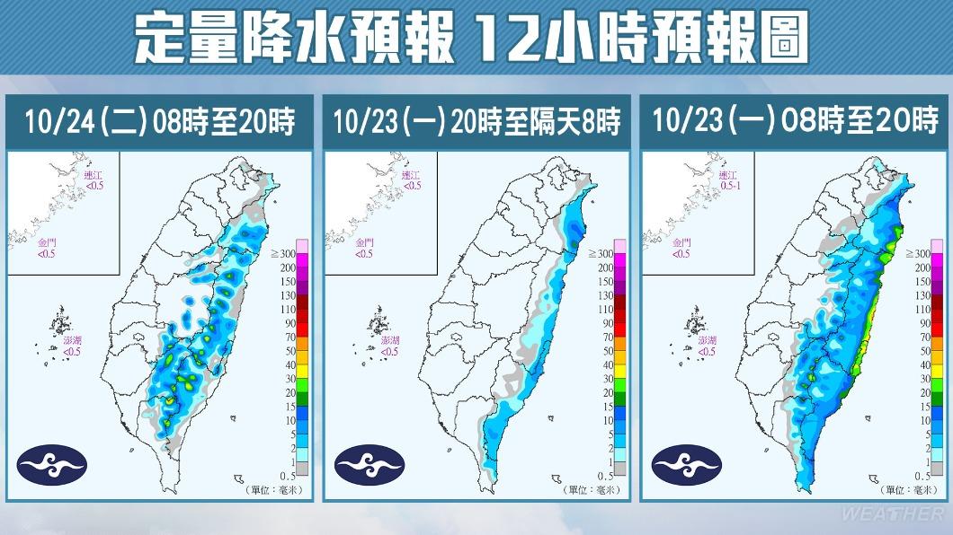 週四（26日）前回暖，週五（27日）起轉濕微涼。（圖／TVBS）