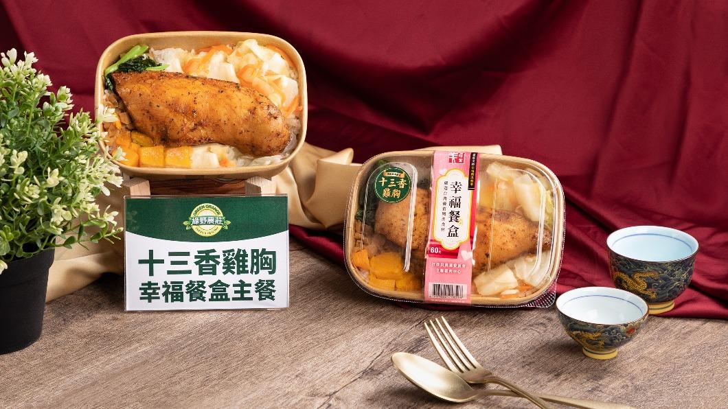 超市60元便當又來了！新口味「超大塊雞肉」　午晚2時段開賣