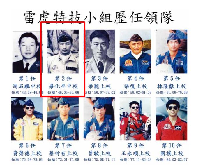 羅化平曾是空軍第2任飛行領隊。(圖/翻攝自中華民國空軍官網)