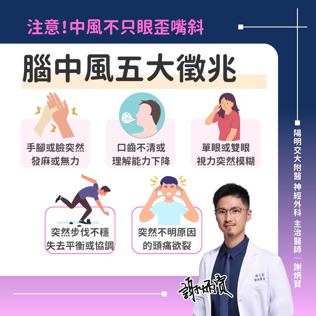 腦中風5大徵兆。(圖/翻攝自謝炳賢醫師臉書)