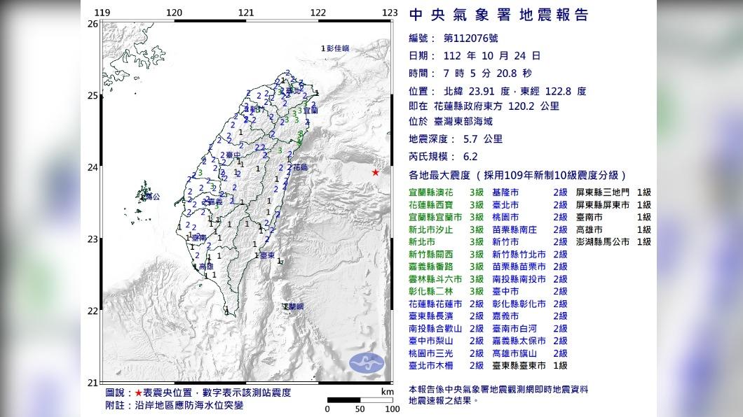 6.2規模地震。(圖/中央氣象署)